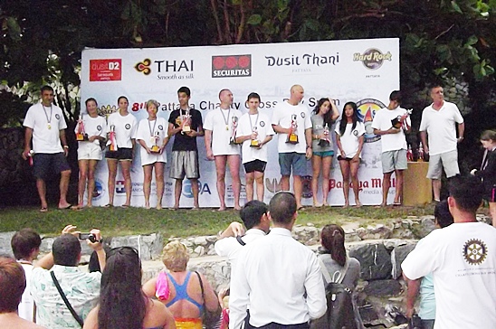 Rotary Charity Cross Bay Swim raises much needed funds for humanitarian projects