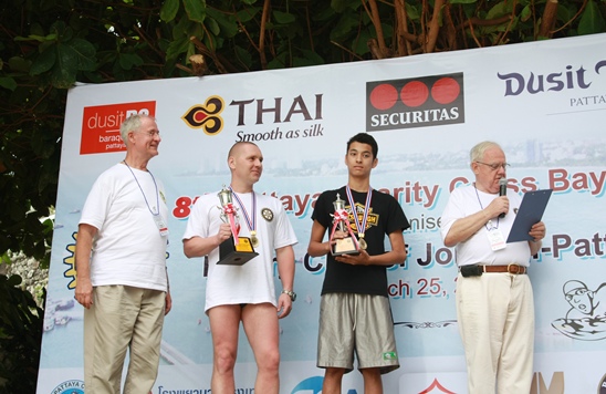 Rotary Charity Cross Bay Swim raises much needed funds for humanitarian projects