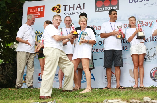 Rotary Charity Cross Bay Swim raises much needed funds for humanitarian projects