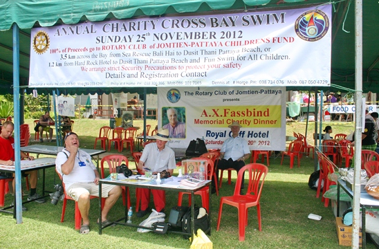 Jesters Fair is a Big Hit in the Sun