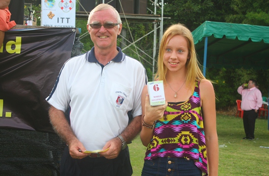 Jesters Fair is a Big Hit in the Sun