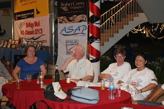 Svendsen wins PC Classic; Blasse recaptures OK Dinghy world title