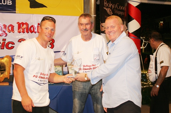 Svendsen wins PC Classic; Blasse recaptures OK Dinghy world title