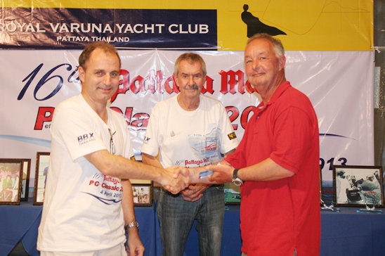 Svendsen wins PC Classic; Blasse recaptures OK Dinghy world title