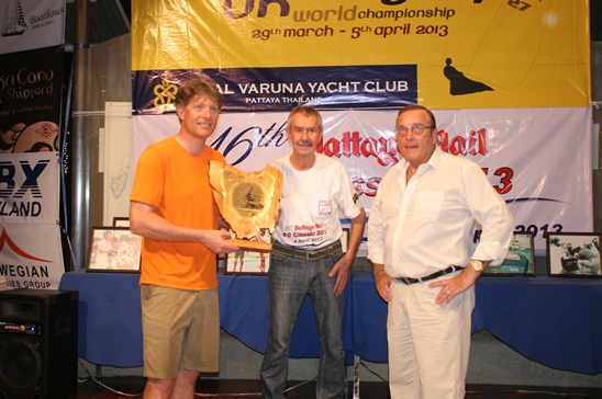 Svendsen wins PC Classic; Blasse recaptures OK Dinghy world title