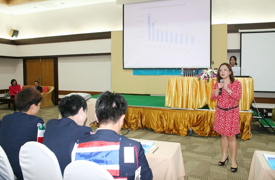 Final orientation for Rotary Youth Exchange students on eve of the great learning experience