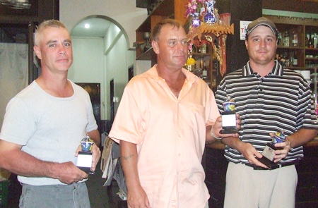 Division 1 third placed team.