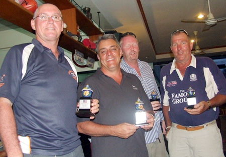 Division 2 runners-up.