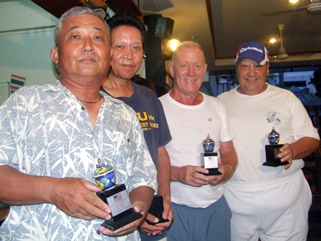 Division 2 third placed team.