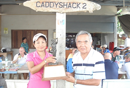 Monthly winner Jan Thorn (left with trophy) and Wednesday runner-up Rod Ishii. 