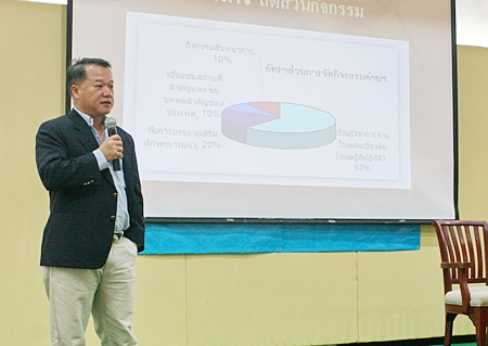 Dr Wongpoom Wanasin tells the children to be good ambassadors for Thailand.