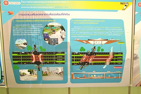 An artist’s conception of the planned improvements to Highway 7 in and near Laem Chabang. 