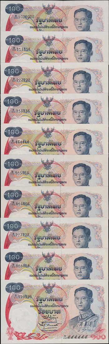 Lot 1222 - From 1902 Thomas de la Rue from London was producing Thai banknotes. Due the Second World War the deliveries of Thai banknotes from Thomas de la Rue were halted from 1939 till 1948. In 1948/49 Thomas de la Rue again supplied Thailand with banknotes until 1968 when Thailand set up Bank of Thailand Note Printing Works. The last banknote Thomas de la Rue produced for Thailand was a 100 Baht note in 1968. The note was very nice with high security measures. In the Eur-Seree sale there was a very interesting lot consisting of 10 of this note. The notes had fascinating numbers like 111111 up to 999999 finishing off with a note numbered1000000. Minimum price was set at Baht 100,000 but the buyer had to pay Baht 200,000 for the lot.