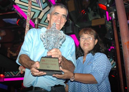 Christoph Balzi was the winner of Division C.