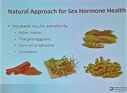 This is one of the many slides Dr. Pantalee included in her presentation. This one showing some of the plants available in Thailand that can be used in a natural approach to sex hormone health.