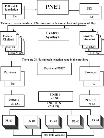 poll.jpg (62292 bytes)