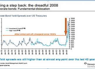 This is not the time to have your head in the sand, Part 1