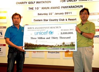 Eastern Star’s deputy general manager, Pravit Rotsawatsuk, left, presents a cheque for 3,030,000 baht to UNICEF’s Tomoo Hozumi.