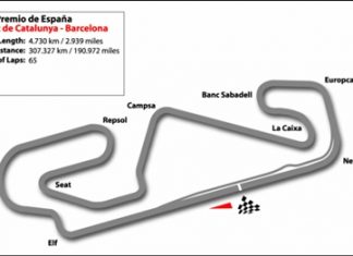 Catalunya Circuit, Spain