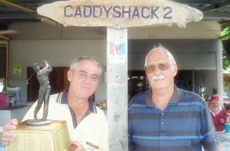 Winner Dale Drader (left) with the monthly trophy and runner-up Paul Kinmond (right). 