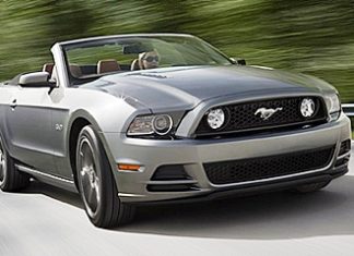 Shelby GT500 Mustang