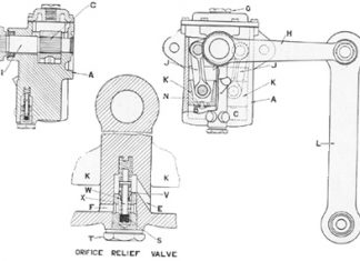 Old Armstrong shockers.