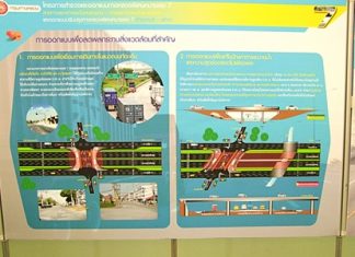 An artist’s conception of the planned improvements to Highway 7 in and near Laem Chabang.