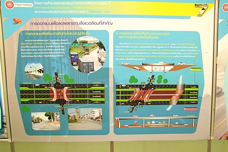 An artist’s conception of the planned improvements to Highway 7 in and near Laem Chabang.