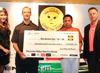 Lewis Underwood (2nd left) accepts a cheque on behalf of the Jesters Care for Kids for money raised by the Lotus Valley Charity Classic.