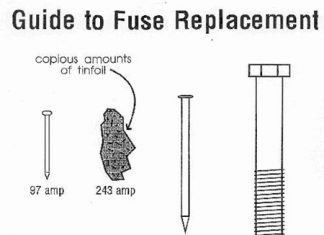 Anti-smoke anti-leak devices.