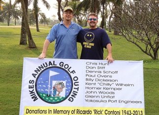 Tournament organizer Mike Contoni (left) with pal Kent “Chilly” Wilhelm poses at the start of The Links Challenge charity golf event held at Khao Kheow Country Club, Feb. 14.