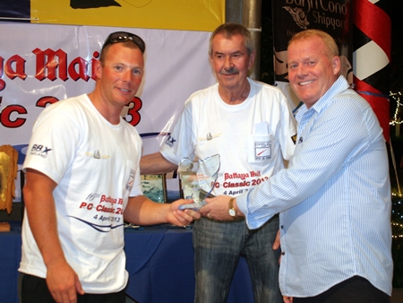 Gudmund Eiksund - Norwegian Properties Group (right).