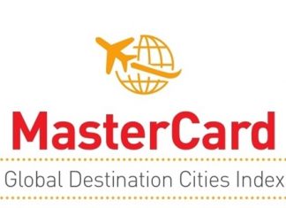 Ten Years of Reinvention Pays Off: Bangkok Peaks as World’s Top Travel Hotspot