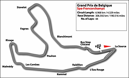Spa GP