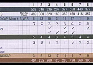 Keeping stats on your scorecard can help improve your game and shave shots off your score.
