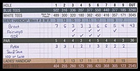 Keeping stats on your scorecard can help improve your game and shave shots off your score.