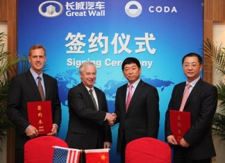 Chinese Joint Venture.