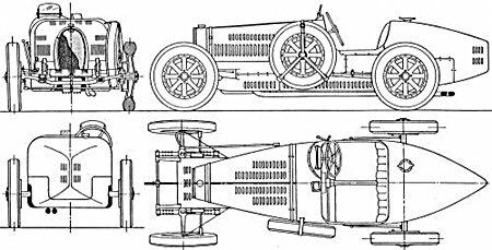DIY Bugatti Type 35.