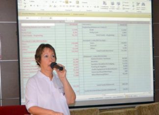 Treasurer Judith Edmonds gives the annual financial report as part of the PCEC’s Annual General Meeting.