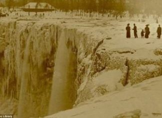 Niagara Falls 1911.
