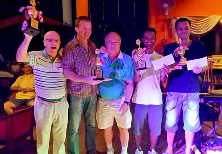 The champion team from the Royal Bangkok Sport Club.