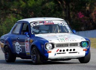 Dr. Iain at the wheel of the 1973 TBX Retro Mk 1 Ford Escort.