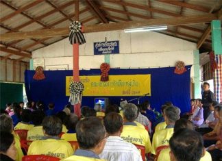 Criteria for raising loans from village fund laid down