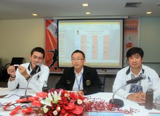Sanpetch Supabawornsatien, President of Thai Hotels Association Eastern Chapter, accompanies Ittiwat Wattanasartsathorn, Member of Pattaya City, and Pisut Ku, Chairman of Operations Committee of Thai Hotels Association Eastern Chapter, at a press conference to announce the 2015 combined THA sports tournament.