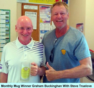 Monthly Mug winner Graham Buckingham with Steve Truelove.