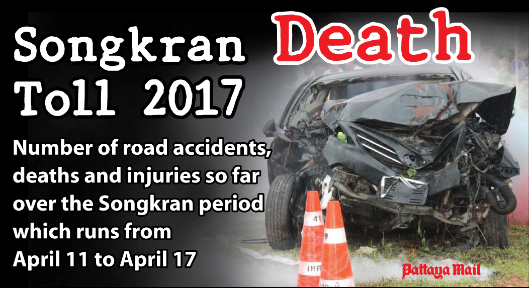 Thailand News - 14-04-17 5 NNT Road Safety Directing Center’s Songkran accident report on April 13th 1JPG
