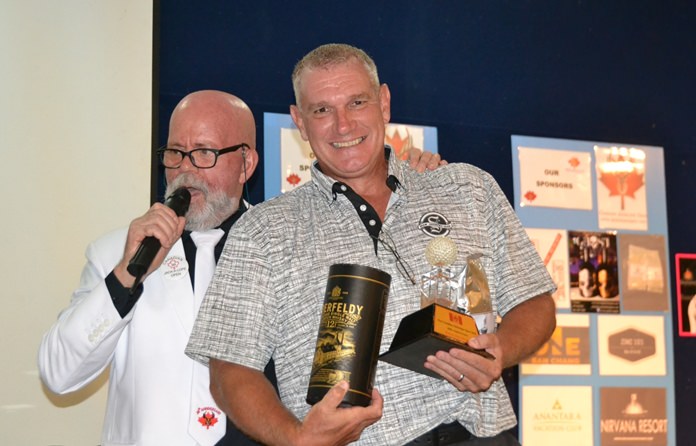 The First Division winner and past back to back Champion, everyone’s favourite gentleman on the course (and about town), Simon Philbrook with 39 points.