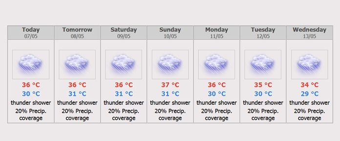 Bangkok 7 day Weather Forecast.