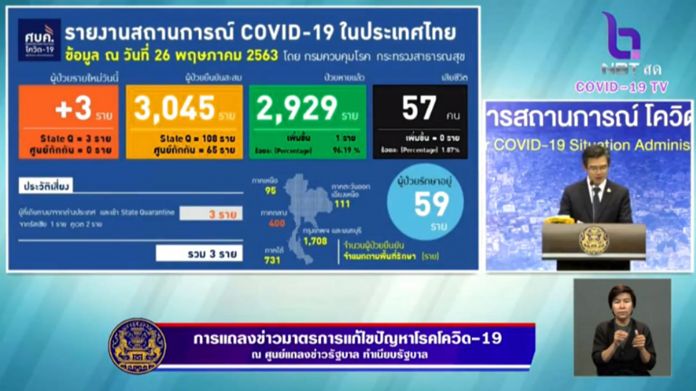 The Centre for Covid-19 Situation Administration (CCSA) spokesman, Taweesin Visanuyothin.