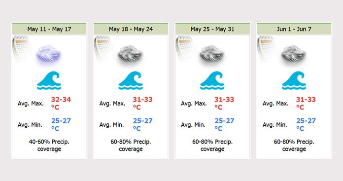 Pattaya hot and cloudy with thundershowers, max temp 40°C with low ...